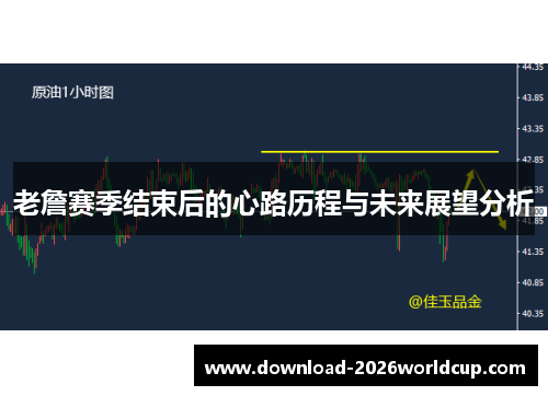 老詹赛季结束后的心路历程与未来展望分析