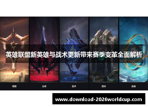 英雄联盟新英雄与战术更新带来赛季变革全面解析