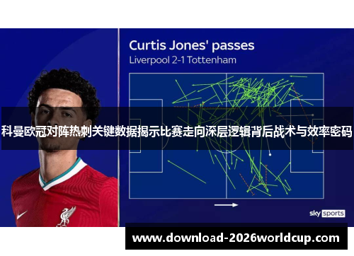 科曼欧冠对阵热刺关键数据揭示比赛走向深层逻辑背后战术与效率密码