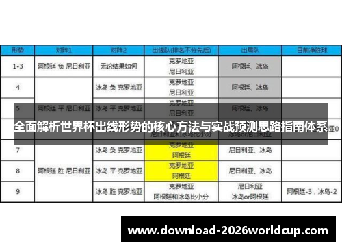 全面解析世界杯出线形势的核心方法与实战预测思路指南体系