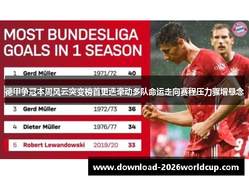 德甲争冠本周风云突变榜首更迭牵动多队命运走向赛程压力骤增悬念