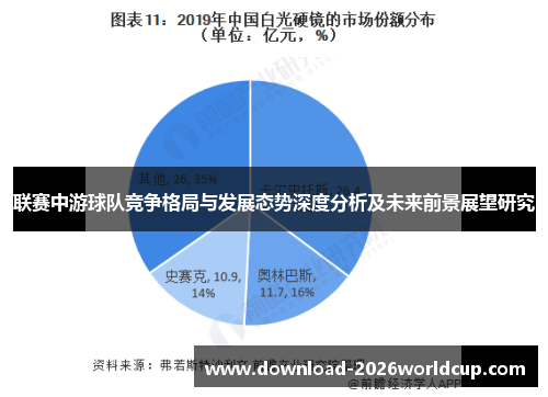 联赛中游球队竞争格局与发展态势深度分析及未来前景展望研究