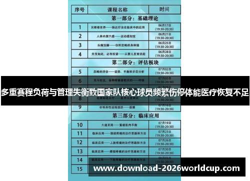 多重赛程负荷与管理失衡致国家队核心球员频繁伤停体能医疗恢复不足